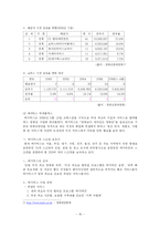 [경영학] 엔터테인먼트 산업의 성공전략 -‘CJ 엔터테인먼트’의 성공사례 중심으로-16