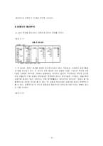 [마케팅조사론] 대학생활 만족도 조사-19