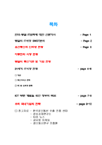 [국제경영] 몽골 IT산업에 대한 현황분석과 한국 기업의 진출 전략-2