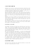 [국제경영] 인도의 IT산업에 대한 현황분석 및 한국기업의 진출 전략-4