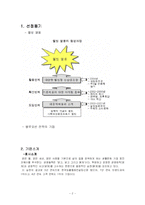 [마케팅] 웅진코웨이 기업분석-2