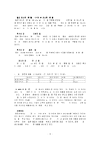 [마케팅] 웅진코웨이 기업분석-14