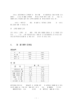 [마케팅] 웅진코웨이 기업분석-19