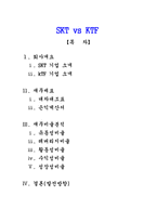 [기업재무비율 분석] SKT vs KTF-1