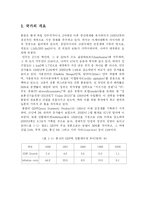 몽골 IT산업에 대한 현황분석 및 한국기업의 진출 전략-2