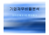 [기업재무비율 분석] 오리온제과 & 롯데제과-1