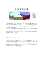 [마케팅관리] lg전자 X-NOTE 엑스노트 새로운 전략-12