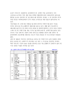 [마케팅관리] lg전자 X-NOTE 엑스노트 새로운 전략-17
