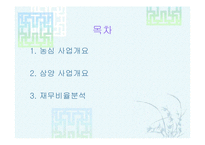 [기업재무비율 분석] 농심 & 삼양-2