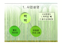 [사업계획서] 두피모발관리-9