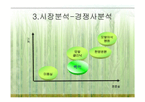 [사업계획서] 두피모발관리-14