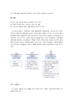 [국제물류] CJ GLS 조사 분석-5