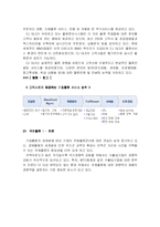 [국제물류] CJ GLS 조사 분석-18
