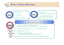 [기업경영과 정보기술] 한게임 사례 분석-15