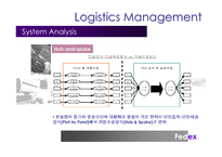 [로지스틱스 관리, 물류관리] Fedex 페덱스 사례-9