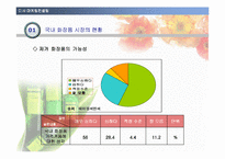 미샤 마케팅컨설팅-4