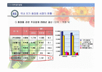 미샤 마케팅컨설팅-5