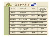 [기업재무비율 분석] 삼성전자 vs LG전자-3