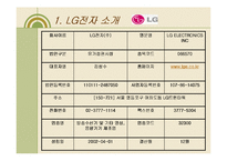[기업재무비율 분석] 삼성전자 vs LG전자-4