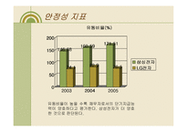 [기업재무비율 분석] 삼성전자 vs LG전자-16
