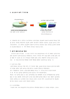 [사이버커뮤니케이션] 음악패러다임의 변화-6