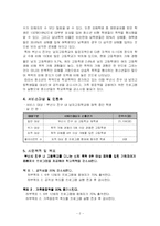 [사회복지 프로그램개발] 남자고등학교 내 학교폭력 예방을 위한 프로그램-2