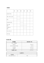[사회복지 프로그램] 학대받는 아동을 돕고, 학대받는 아동들과 부모의 유대관계 형성을 돕기-6