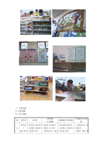 [보육학개론] 보육시설 방문 보고서-5