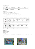 보육시설 방문 보고서-1