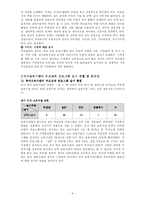 유아기관에서의 부모교육 프로그램-4