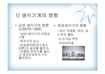 [대기오염]다이옥신 발표-12
