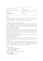 [마케팅원론] JYP 엔터테인멘트 해외진출과 비 마케팅 분석-7
