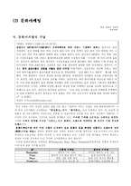 감성마케팅 레포트-6