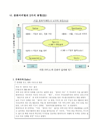 감성마케팅 레포트-7
