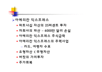 [수학과 현대사회] 워렌버펫과 조지 소로스-9