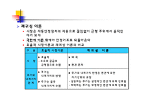 [수학과 현대사회] 워렌버펫과 조지 소로스-14
