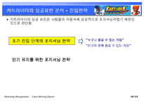 [마케팅] 카트라이더의 성공적인 포지셔닝-10