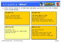 [마케팅] 카트라이더의 성공적인 포지셔닝-11