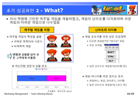 [마케팅] 카트라이더의 성공적인 포지셔닝-12
