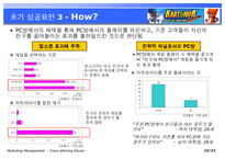 [마케팅] 카트라이더의 성공적인 포지셔닝-13