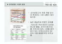 [제품전략] 딤채의 성공전략-7