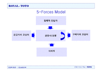 [경영학] 비데 로얄토토TOTO 기업사례분석-10