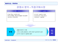 [경영학] 비데 로얄토토TOTO 기업사례분석-14