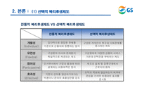 [인적자원관리] GS리테일 선택적 복지후생제도-4