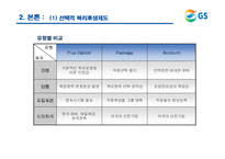 [인적자원관리] GS리테일 선택적 복지후생제도-5