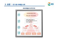 [인적자원관리] GS리테일 선택적 복지후생제도-6