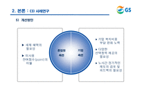 [인적자원관리] GS리테일 선택적 복지후생제도-14
