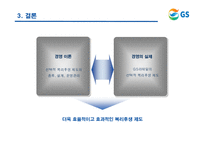 [인적자원관리] GS리테일 선택적 복지후생제도-15