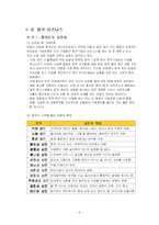 [국제문화] 중국 비즈니스 문화-6