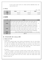 [마케팅 전략]이마트의 swot 분석을 중심으로한 마케팅 전략-4